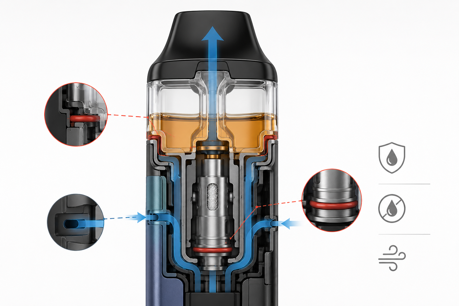 Vape Device Leak-Proof Design System A close-up of a vape device's internal components, highlighting seals and airflow channels.